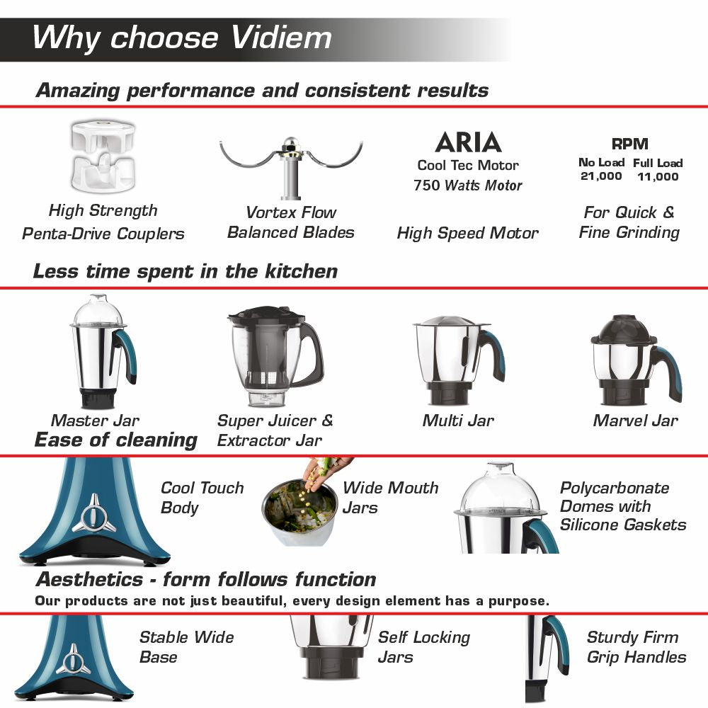 VIDIEM VSTAR EVO PLUS 750W MIXER GRINDER-Wet Grinder-dealsplant