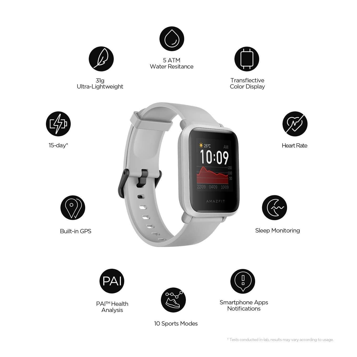 Amazfit bip s online gps